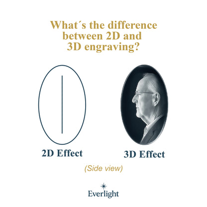Everlight™ 3D Crystal Memorial – Personalised Tribute